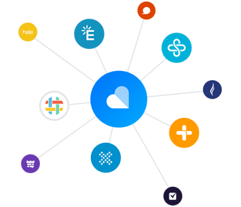 Integrations