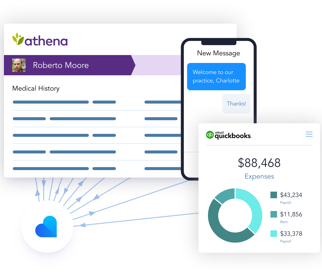 Software for Direct Specialty Care | Membership Management, Billing & More