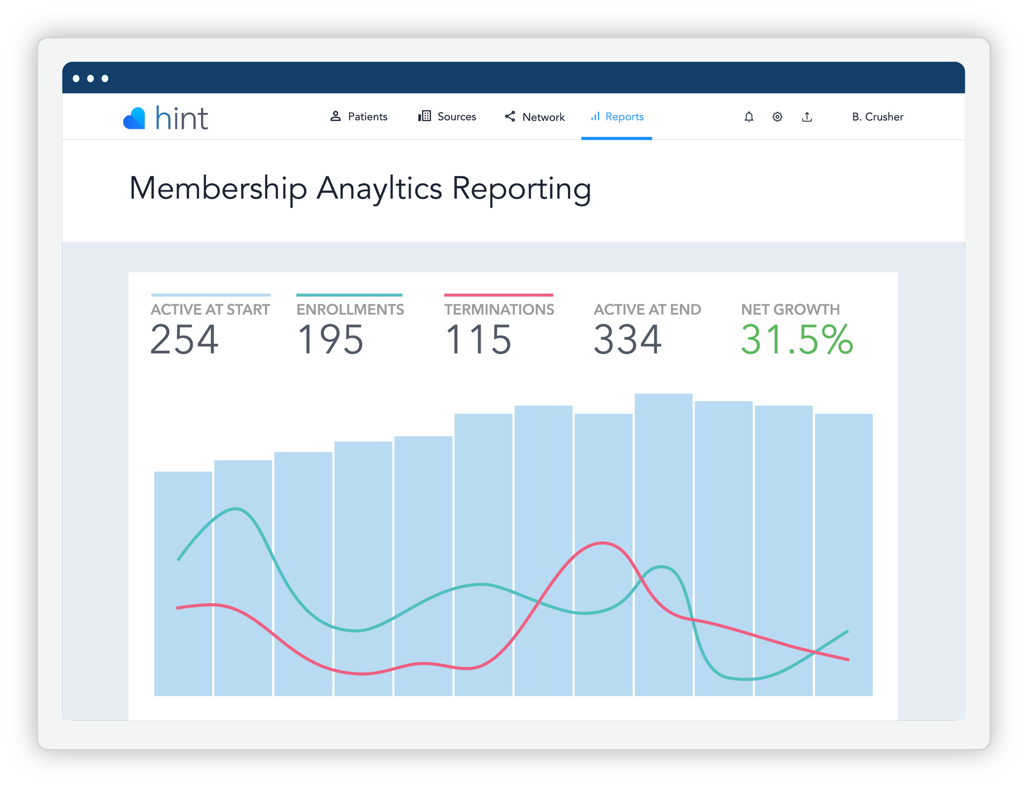 Reporting & Data Management