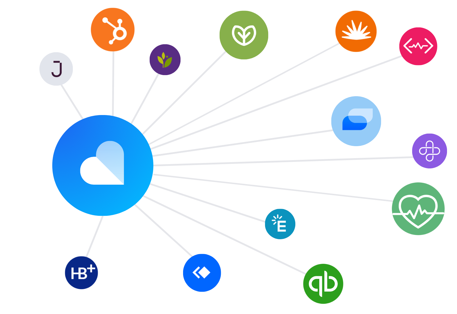 Copy of Hint Marketplace
