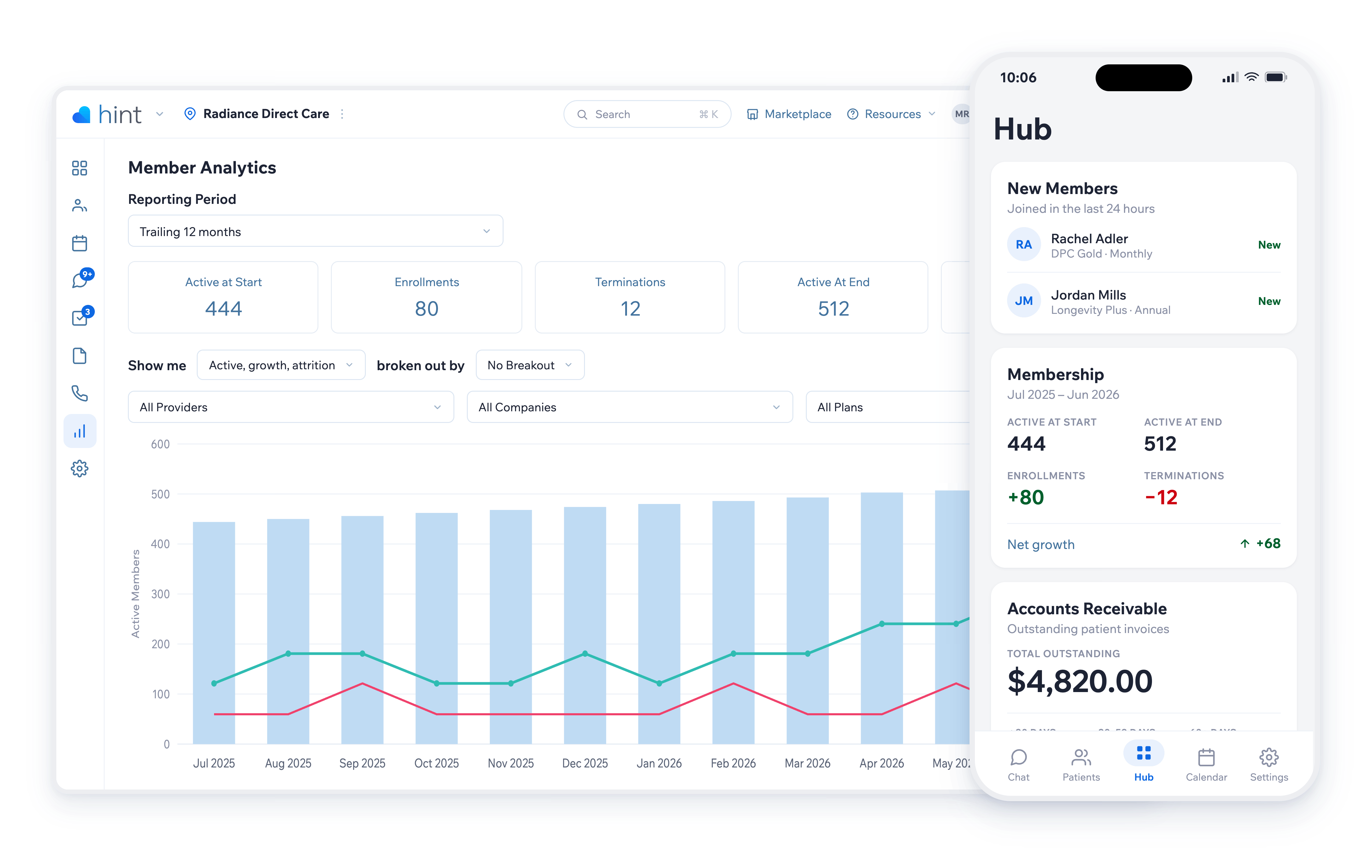 Member-Analytics-3x-transparent
