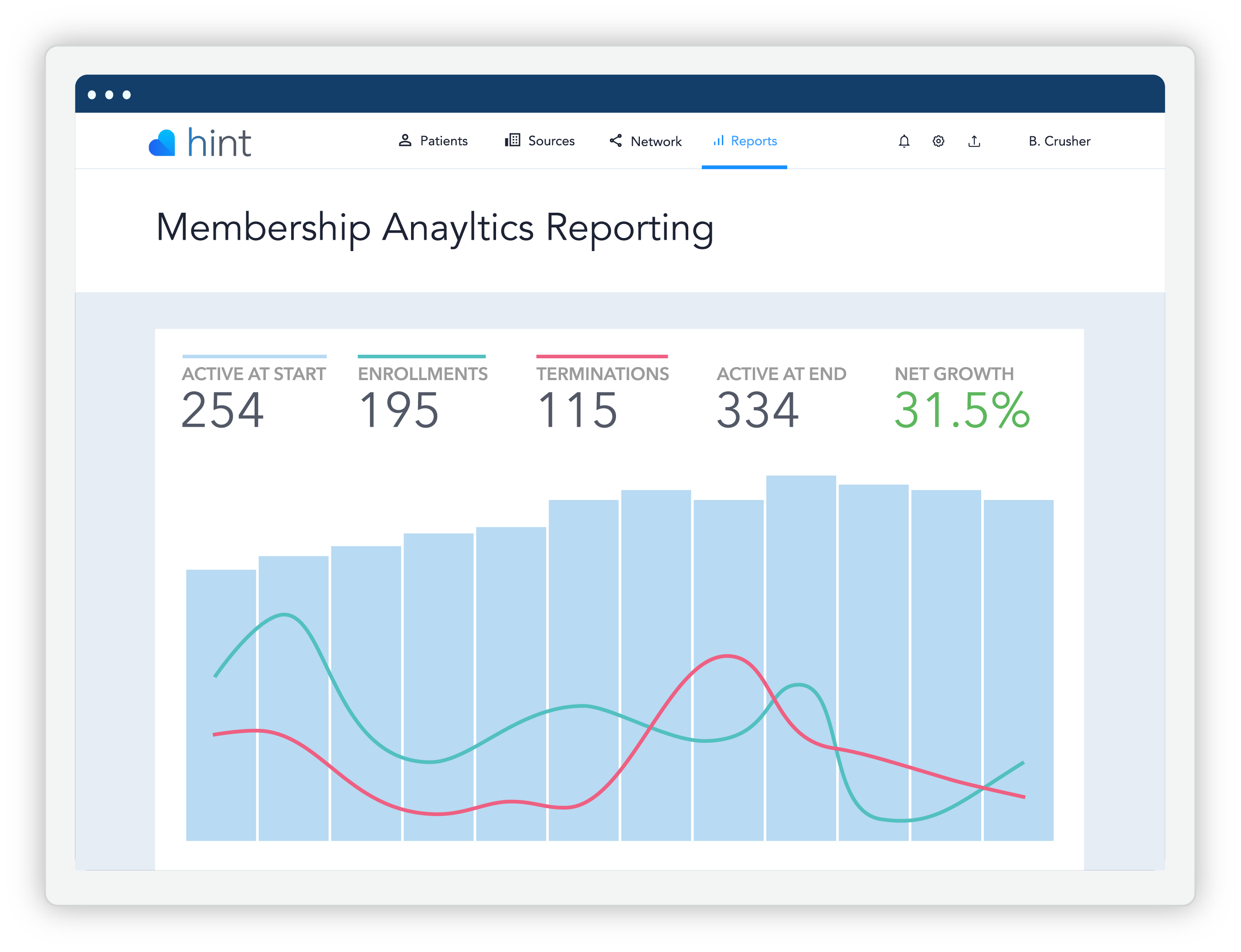 Reporting & Data Management-1