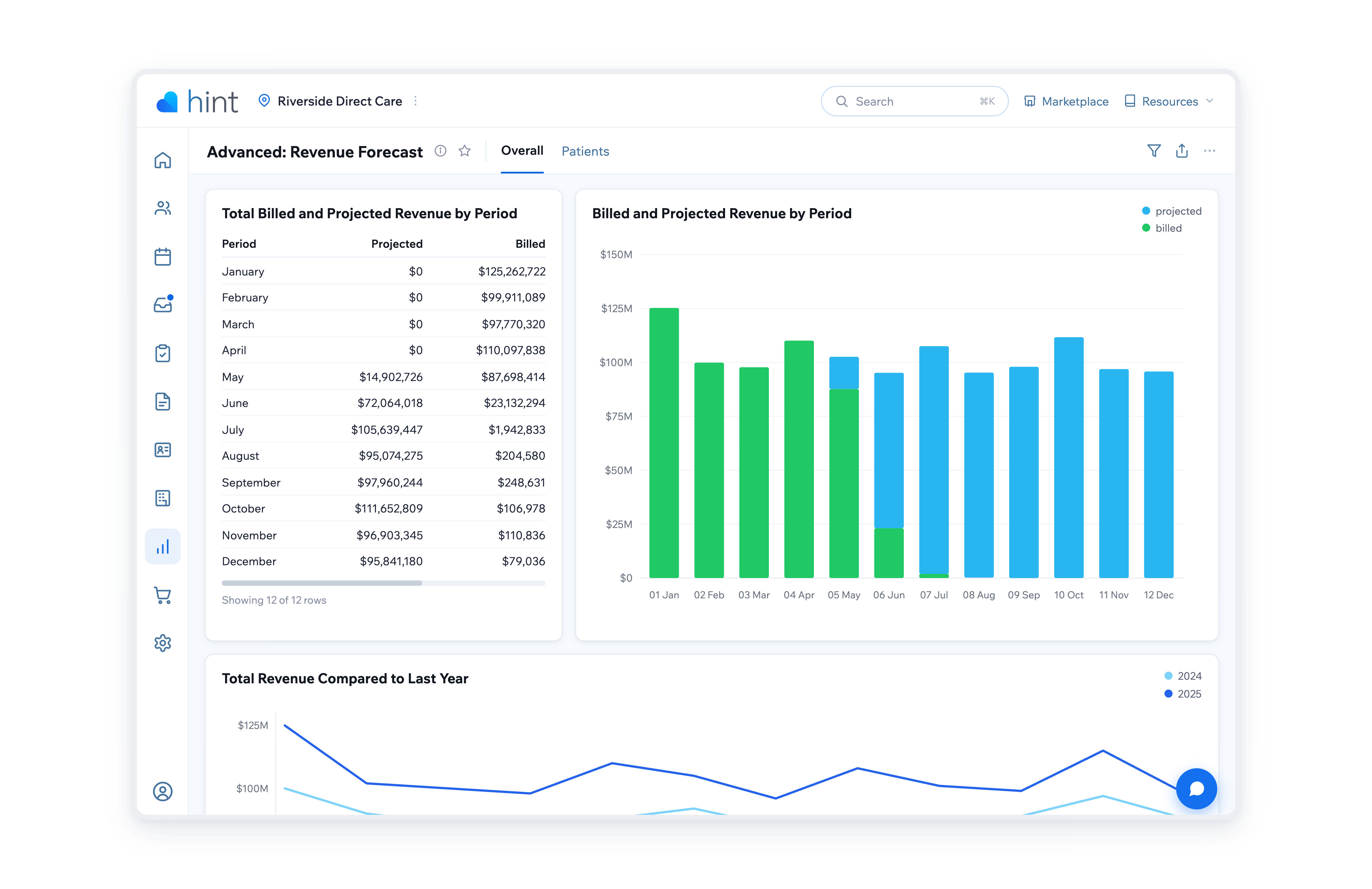 Revenue-Forecast-web